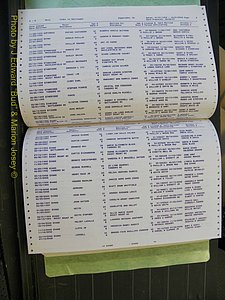 Edgecombe Marriages, A-Z, 1990-2006 (171).JPG