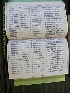 Edgecombe Marriages, A-Z, 1990-2006 (181).JPG