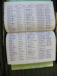 Edgecombe Marriages, A-Z, 1990-2006 (188).JPG