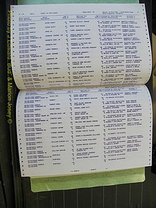 Edgecombe Marriages, A-Z, 1990-2006 (193).JPG