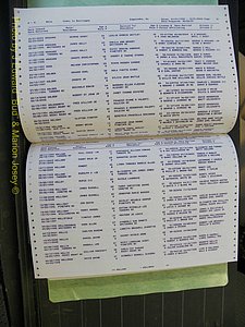 Edgecombe Marriages, A-Z, 1990-2006 (203).JPG