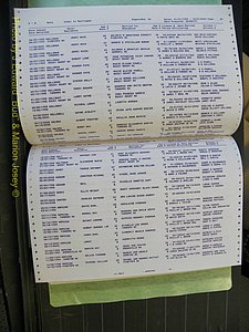 Edgecombe Marriages, A-Z, 1990-2006 (204).JPG