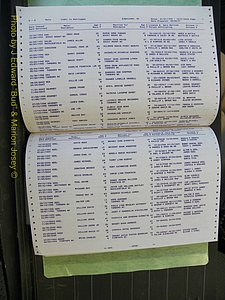 Edgecombe Marriages, A-Z, 1990-2006 (223).JPG