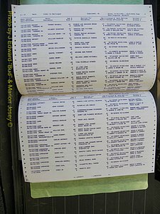 Edgecombe Marriages, A-Z, 1990-2006 (227).JPG