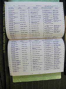 Edgecombe Marriages, A-Z, 1990-2006 (230).JPG