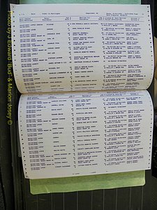 Edgecombe Marriages, A-Z, 1990-2006 (235).JPG