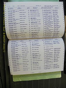 Edgecombe Marriages, A-Z, 1990-2006 (240).JPG