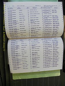 Edgecombe Marriages, A-Z, 1990-2006 (245).JPG