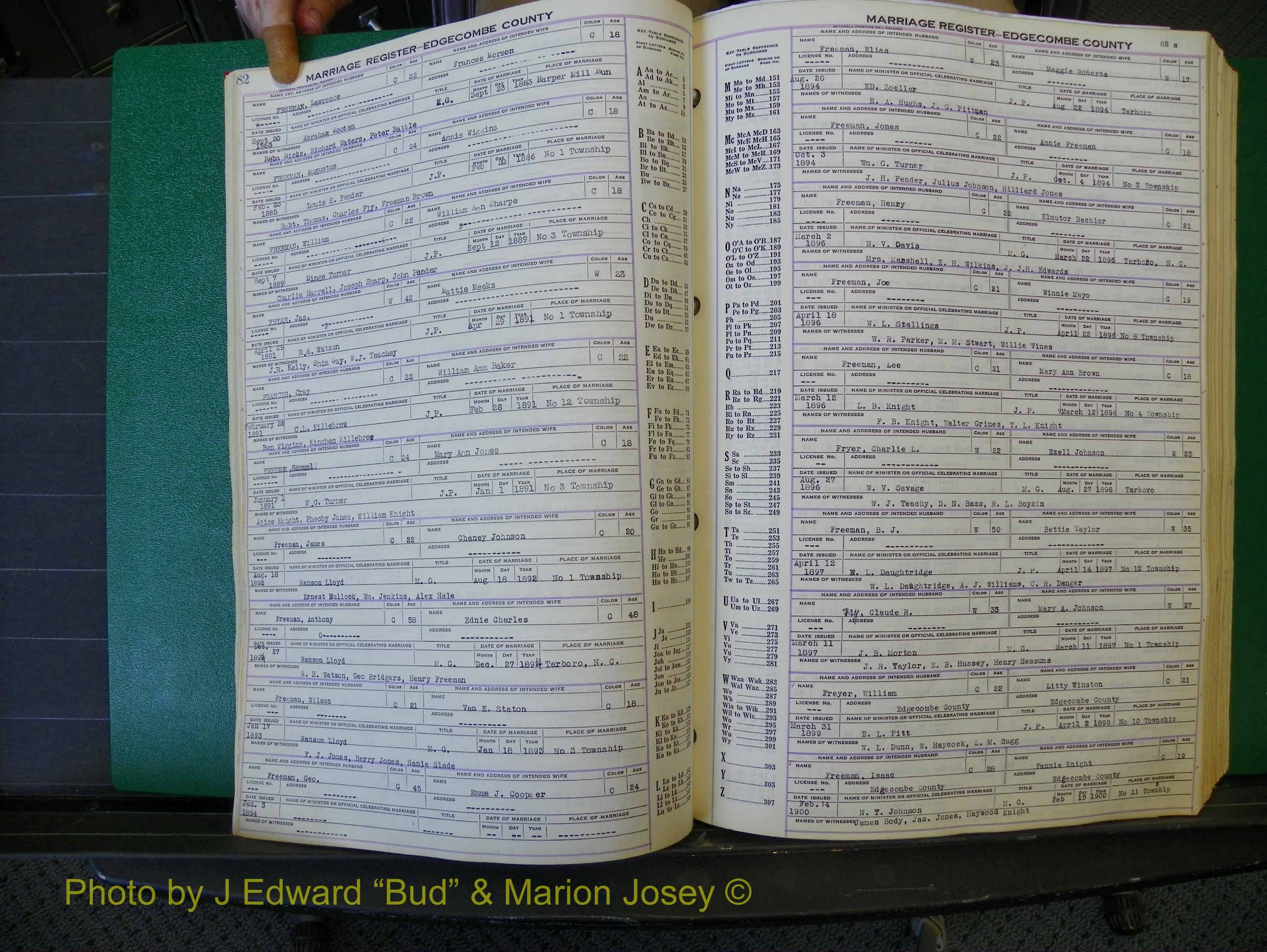 Edgecombe Marriages, F-O, 1867-1937 (125).JPG