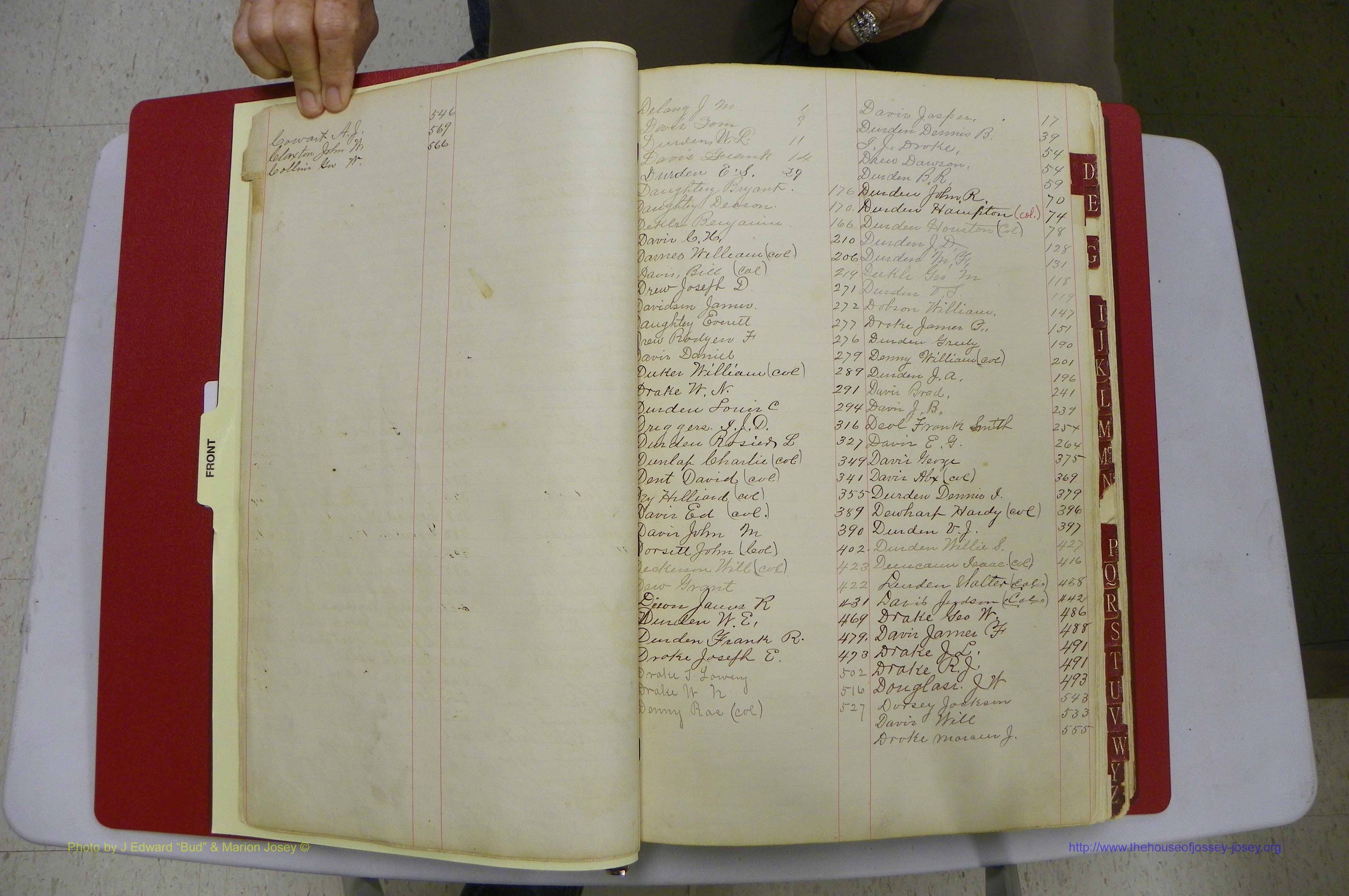 Emanuel Co, GA, Marriages Book B, 1887 - 1895, Index C02 & D01.JPG