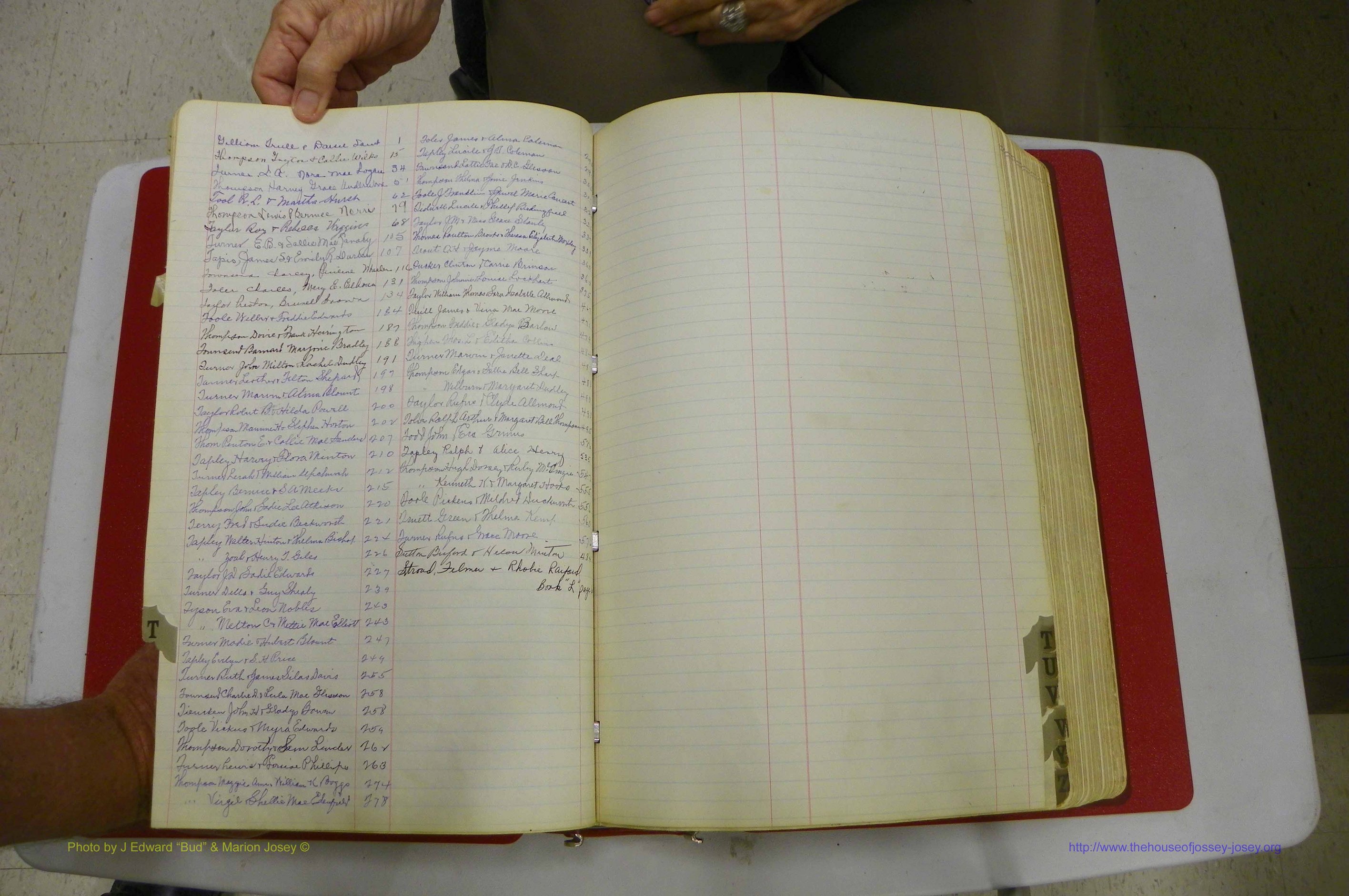Emanuel Co, GA, Marriages Book G, 1928 - 1940, White, Index T.JPG