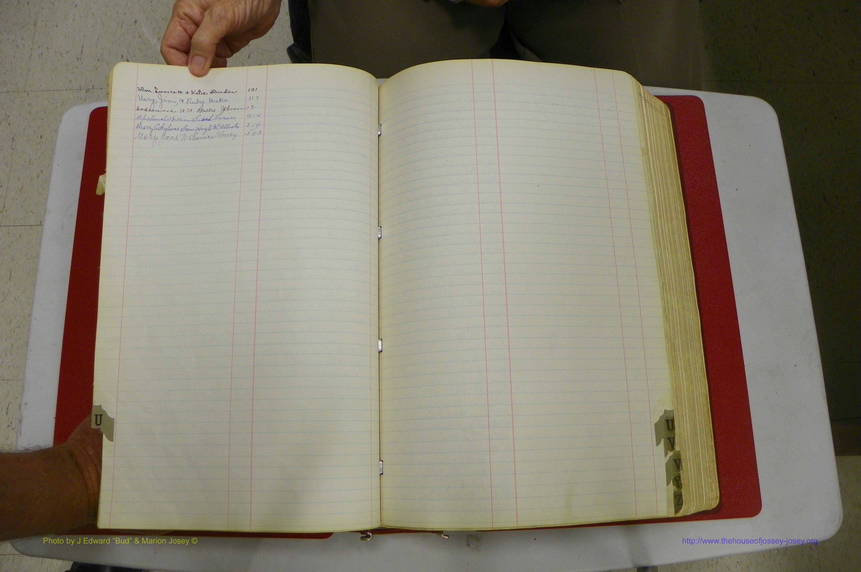Emanuel Co, GA, Marriages Book G, 1928 - 1940, White, Index U.JPG