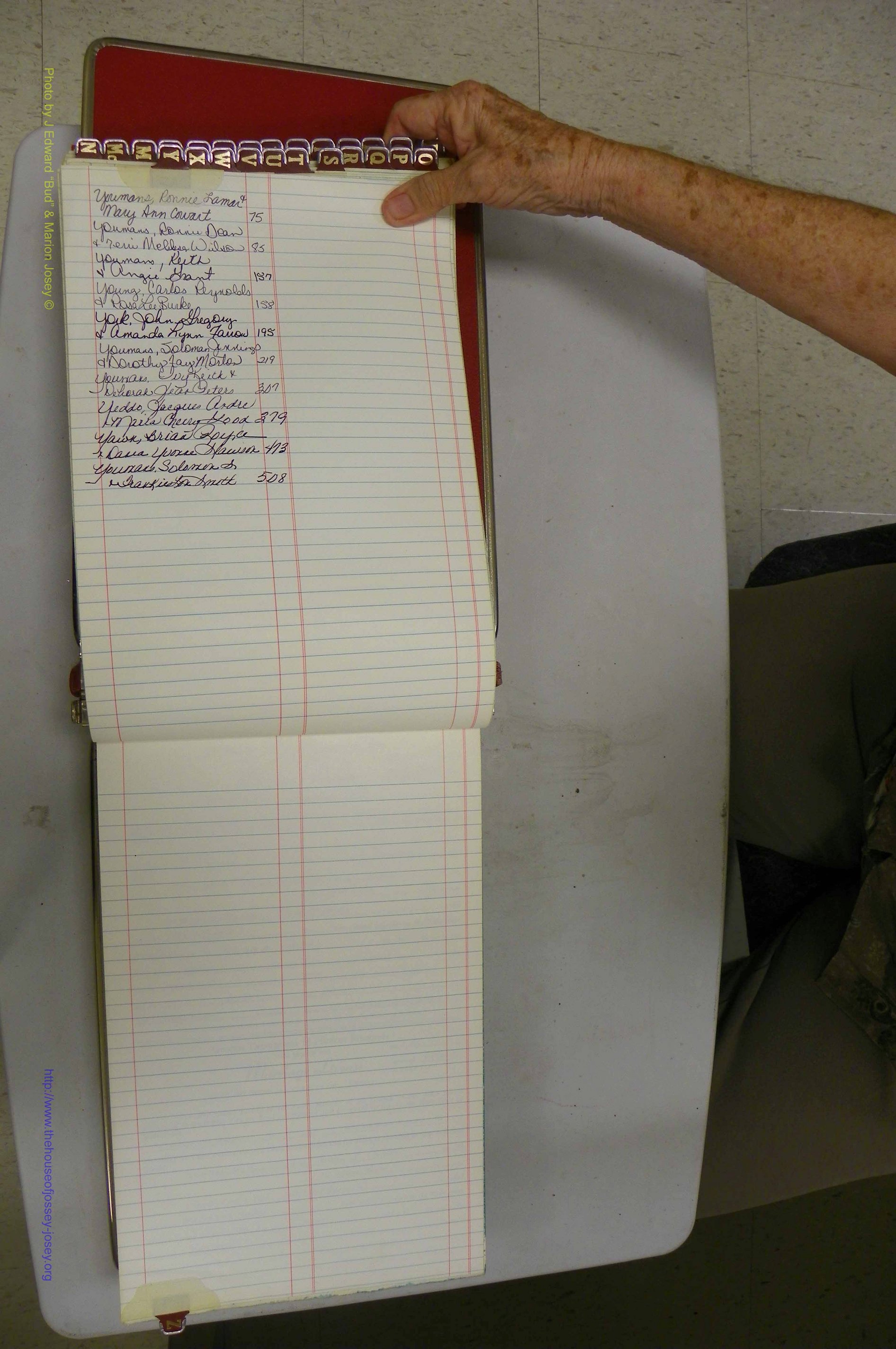 Emanuel Co, GA, Marriages Book P, 1984 - 1990, Index Y.JPG