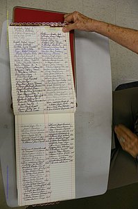Emanuel Co, GA, Marriages Book P, 1984 - 1990, Index R.JPG