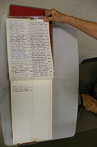 Emanuel Co, GA, Marriages Book P, 1984 - 1990, Index T.JPG