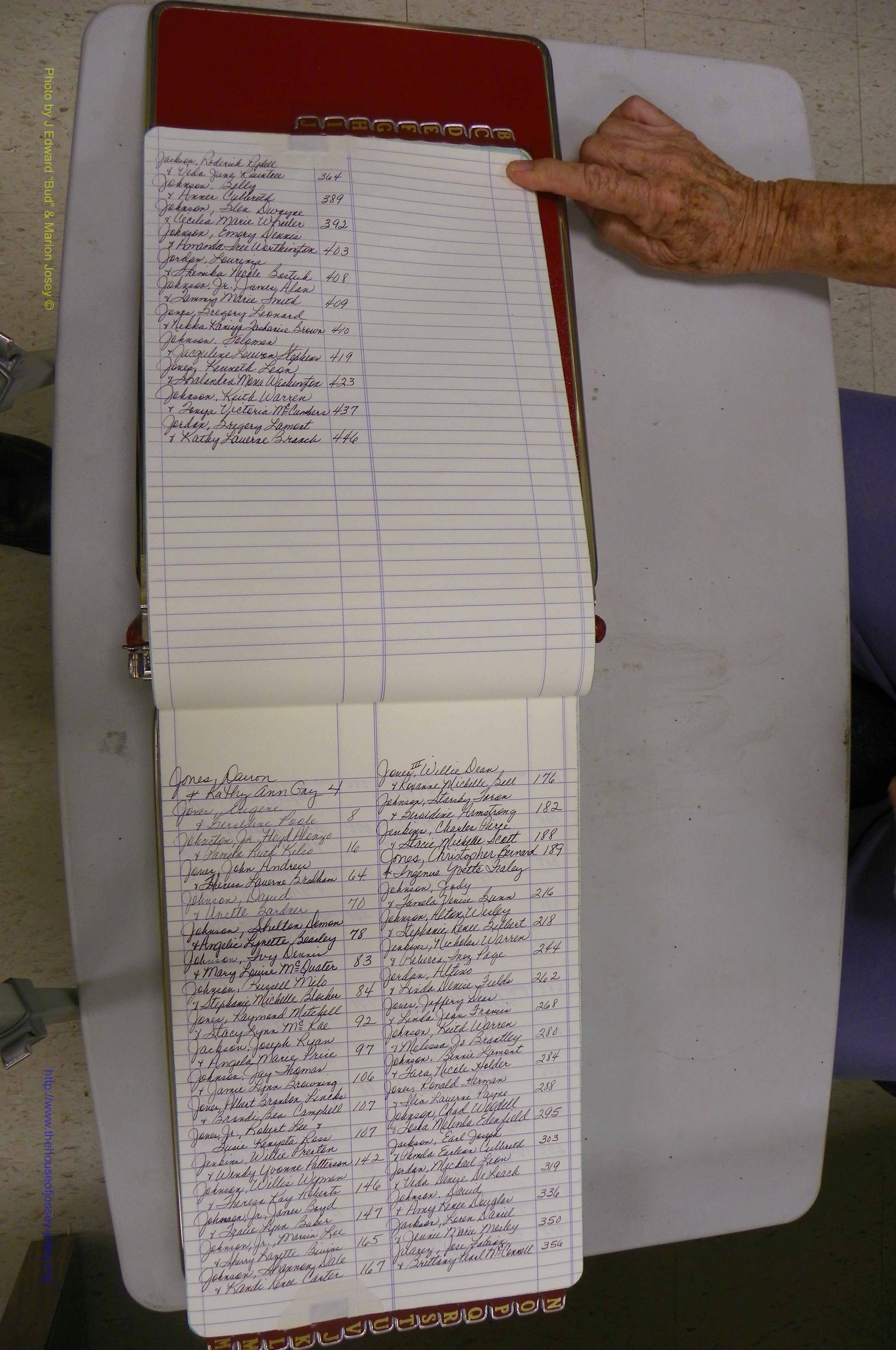 Emanuel Co, GA, Marriages Book R, 1898 - 2003, Index J.JPG