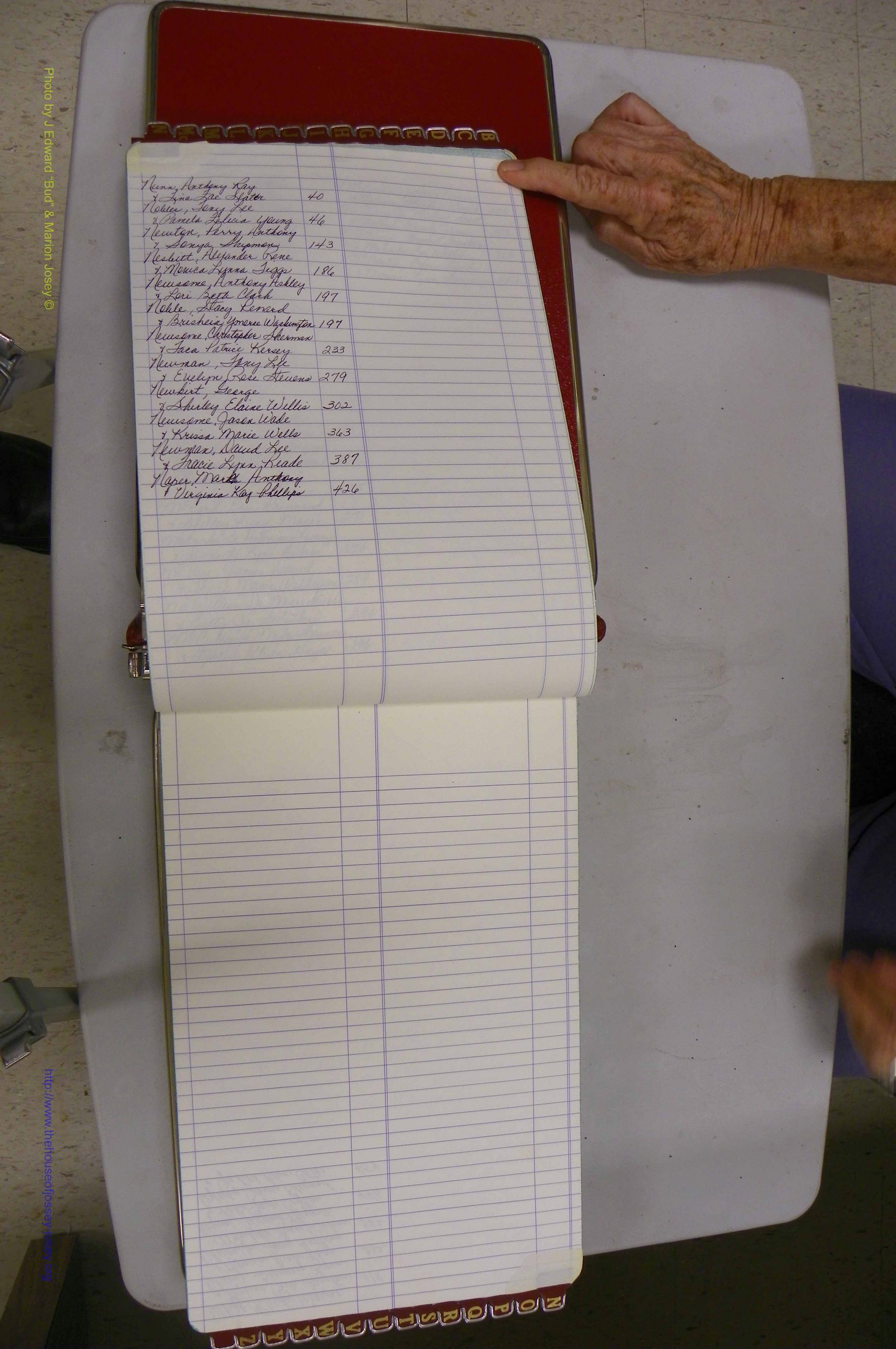 Emanuel Co, GA, Marriages Book R, 1898 - 2003, Index N.JPG