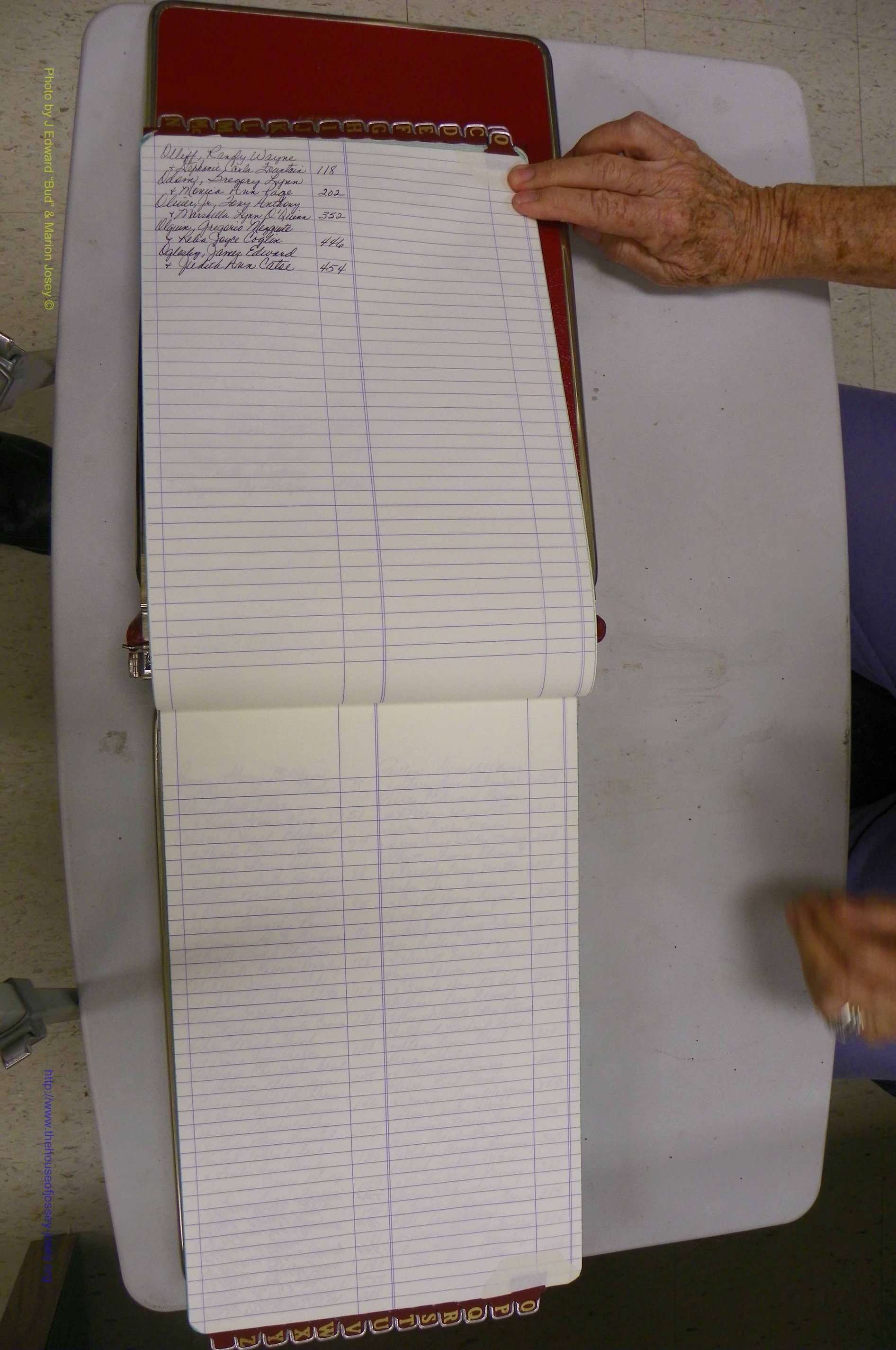 Emanuel Co, GA, Marriages Book R, 1898 - 2003, Index O.JPG