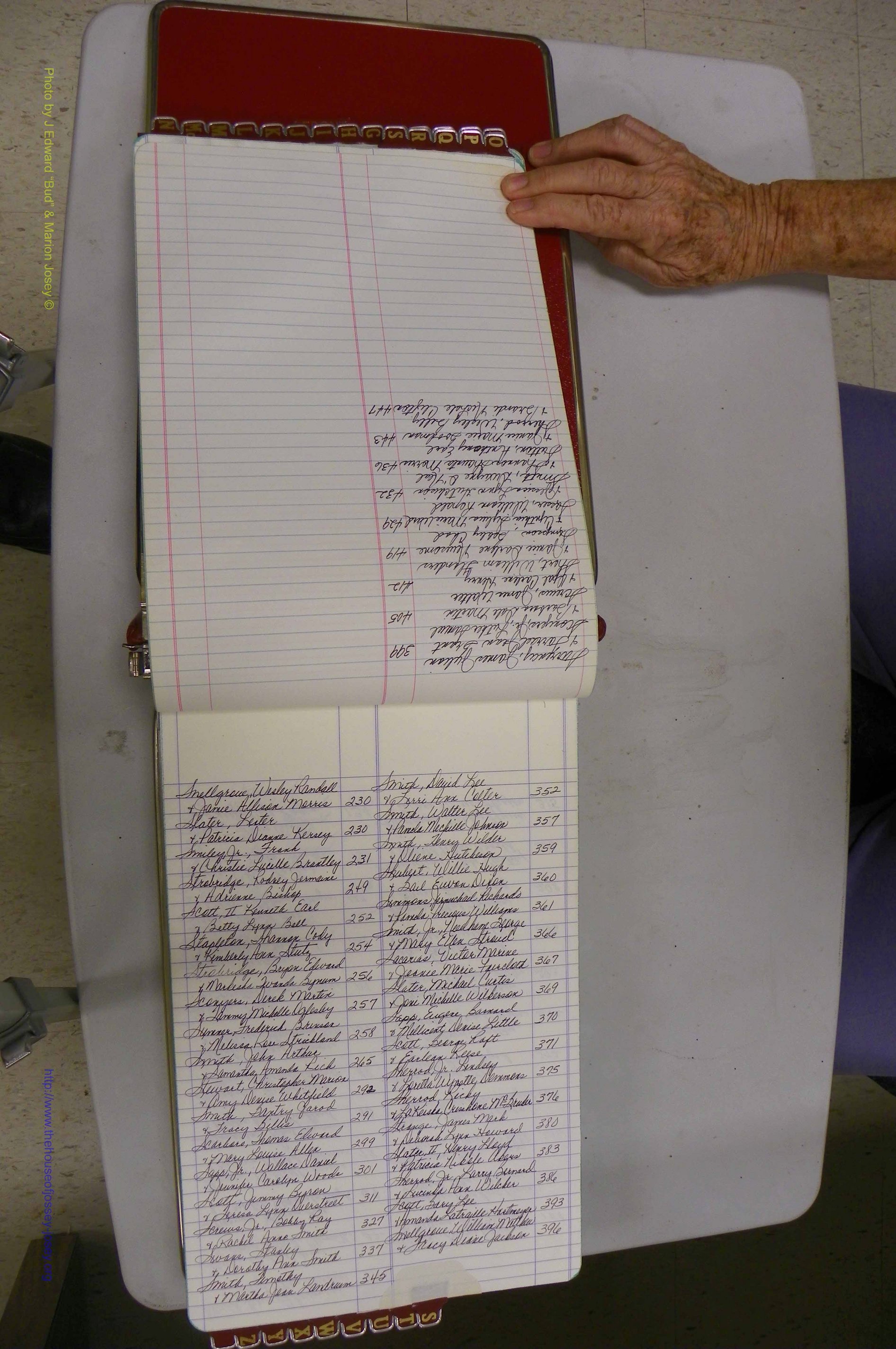 Emanuel Co, GA, Marriages Book R, 1898 - 2003, Index S2.JPG