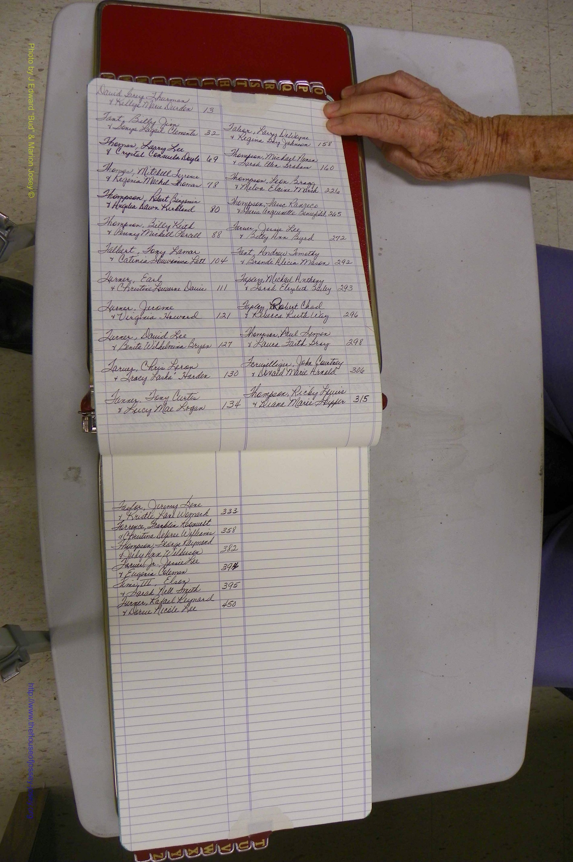 Emanuel Co, GA, Marriages Book R, 1898 - 2003, Index T.JPG