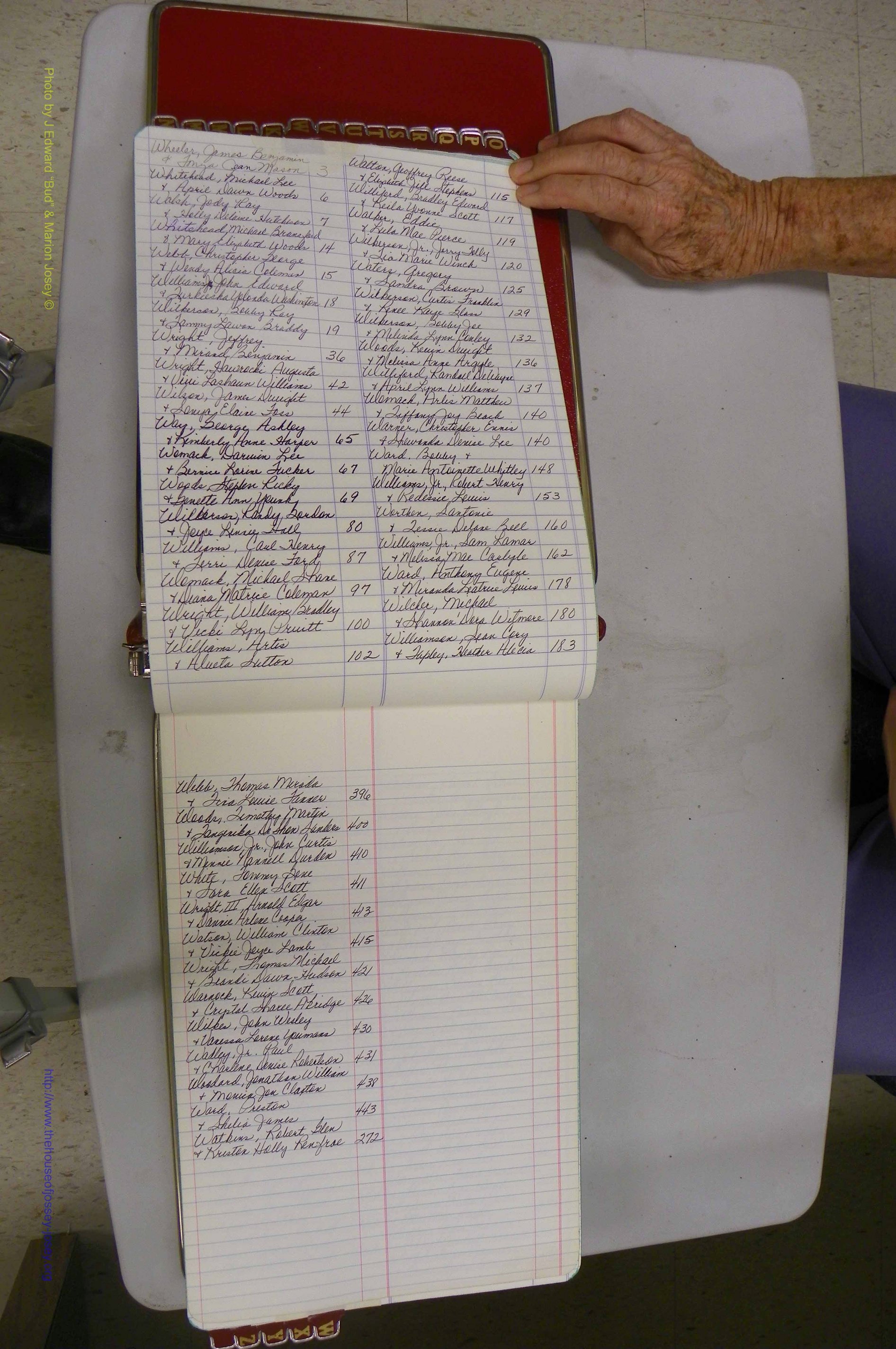 Emanuel Co, GA, Marriages Book R, 1898 - 2003, Index W.JPG
