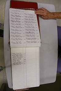 Emanuel Co, GA, Marriages Book R, 1898 - 2003, Index T.JPG