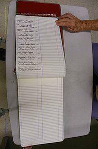 Emanuel Co, GA, Marriages Book R, 1898 - 2003, Index Y.JPG