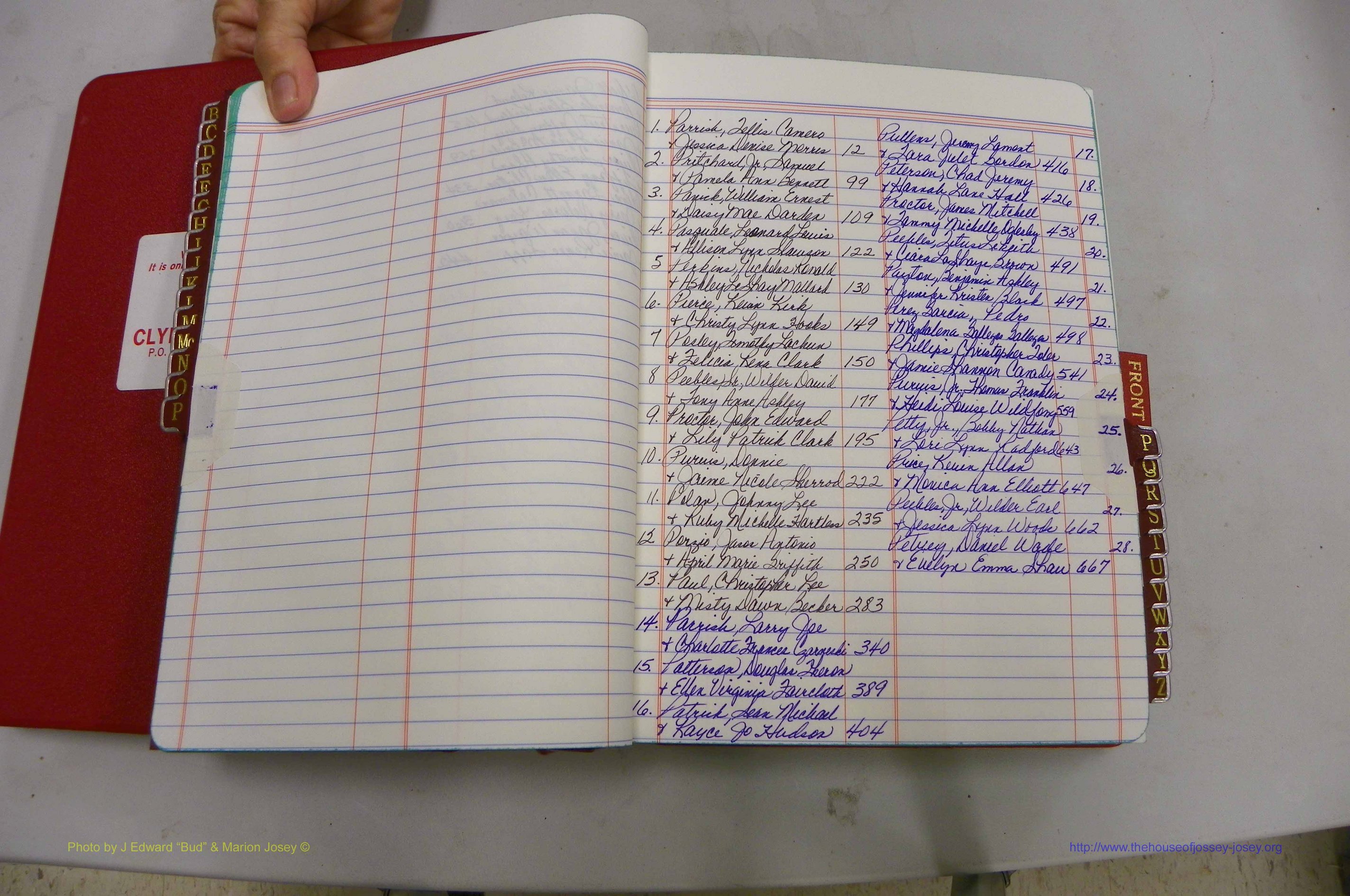 Emanuel Co, GA, Marriages Book S, 2003 - 2006, Index P.JPG