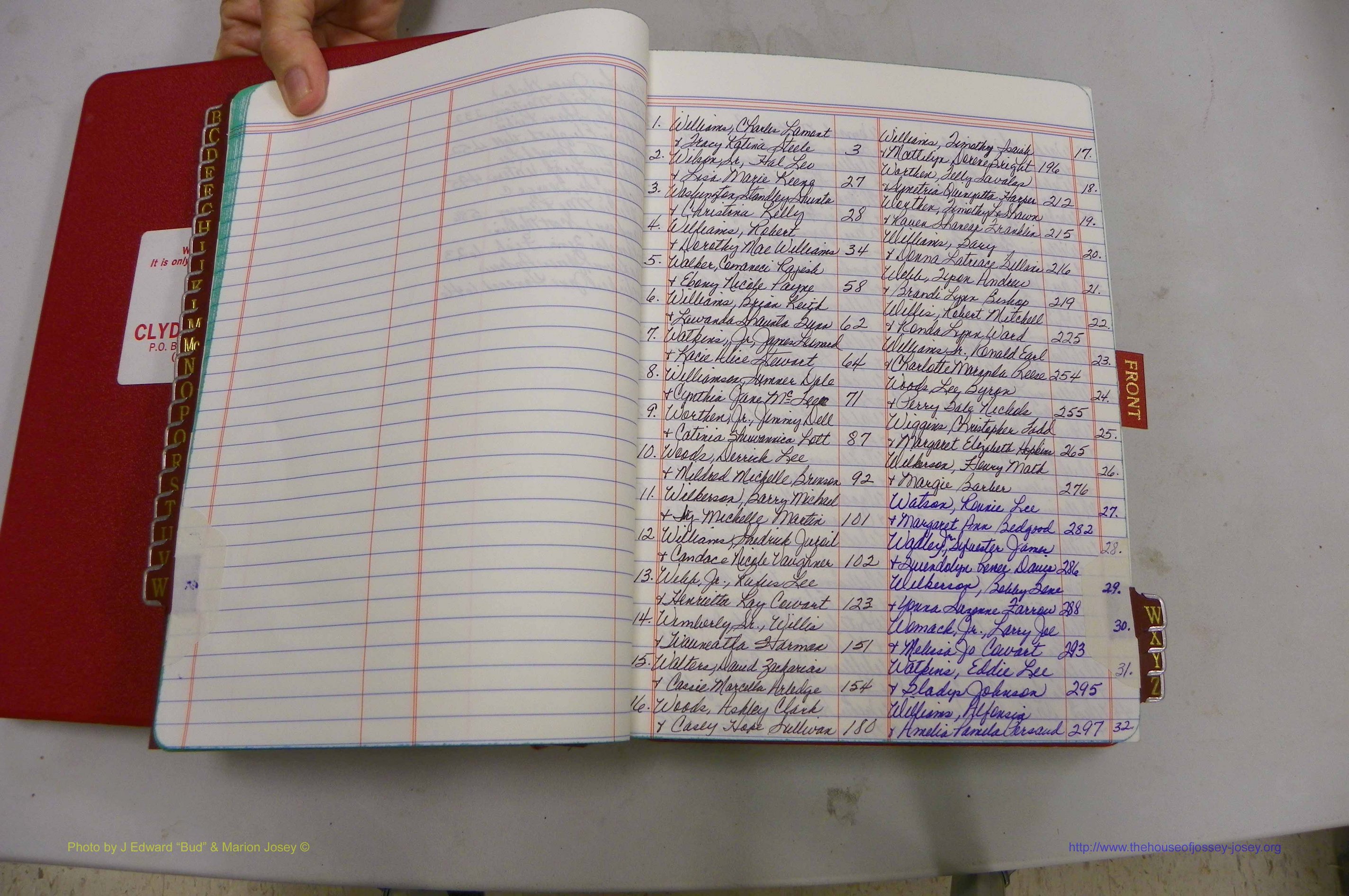 Emanuel Co, GA, Marriages Book S, 2003 - 2006, Index W.JPG