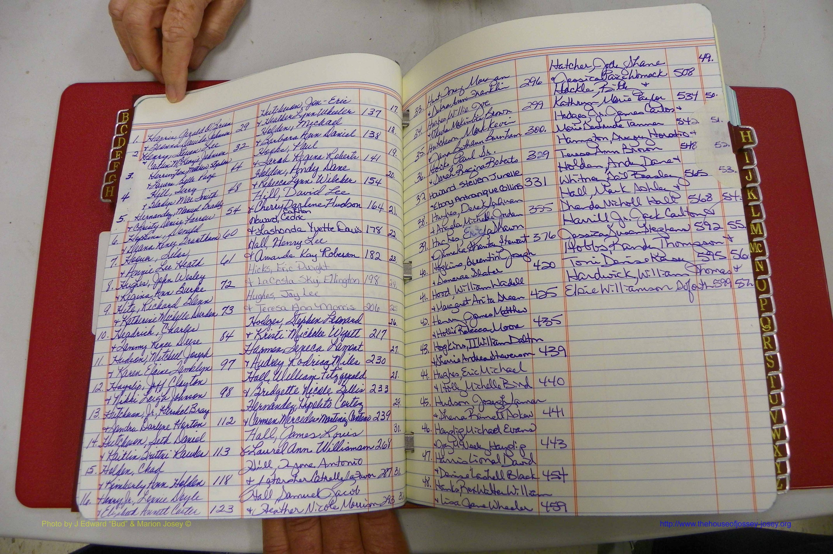 Emanuel Co, GA, Marriages Book T, 2006 - 2009, Index H.JPG