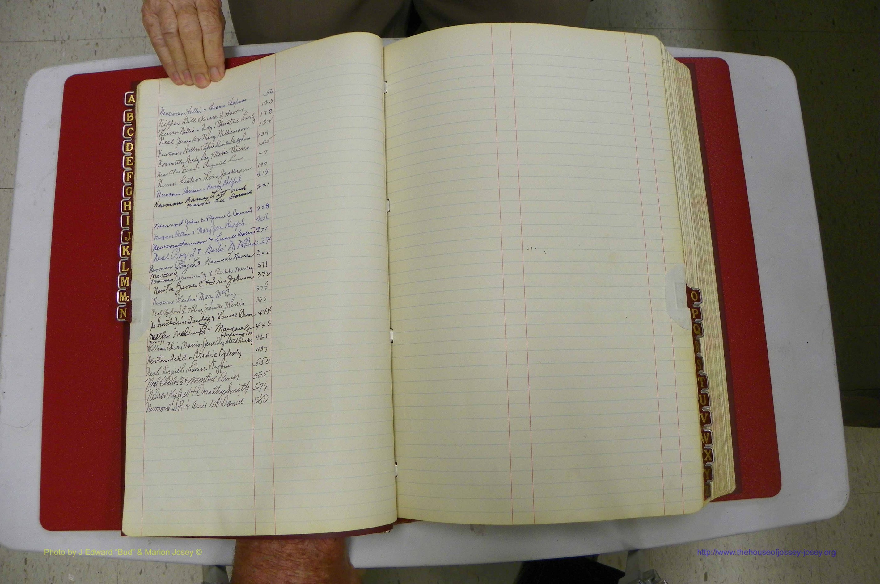 Emanuel Co, Ga, Marriages Book I, 1940 - 1949, White, Index N.JPG