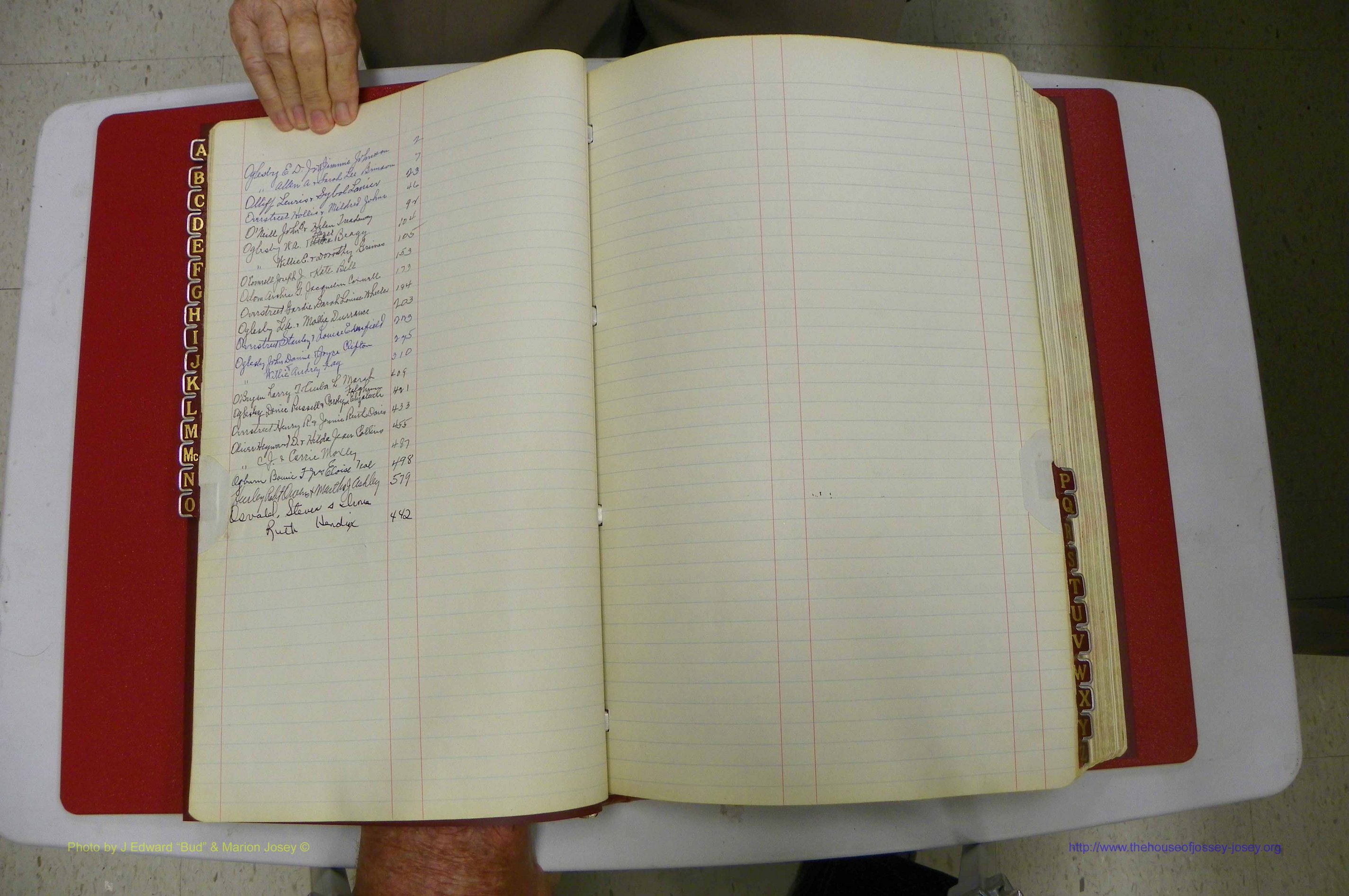 Emanuel Co, Ga, Marriages Book I, 1940 - 1949, White, Index O.JPG