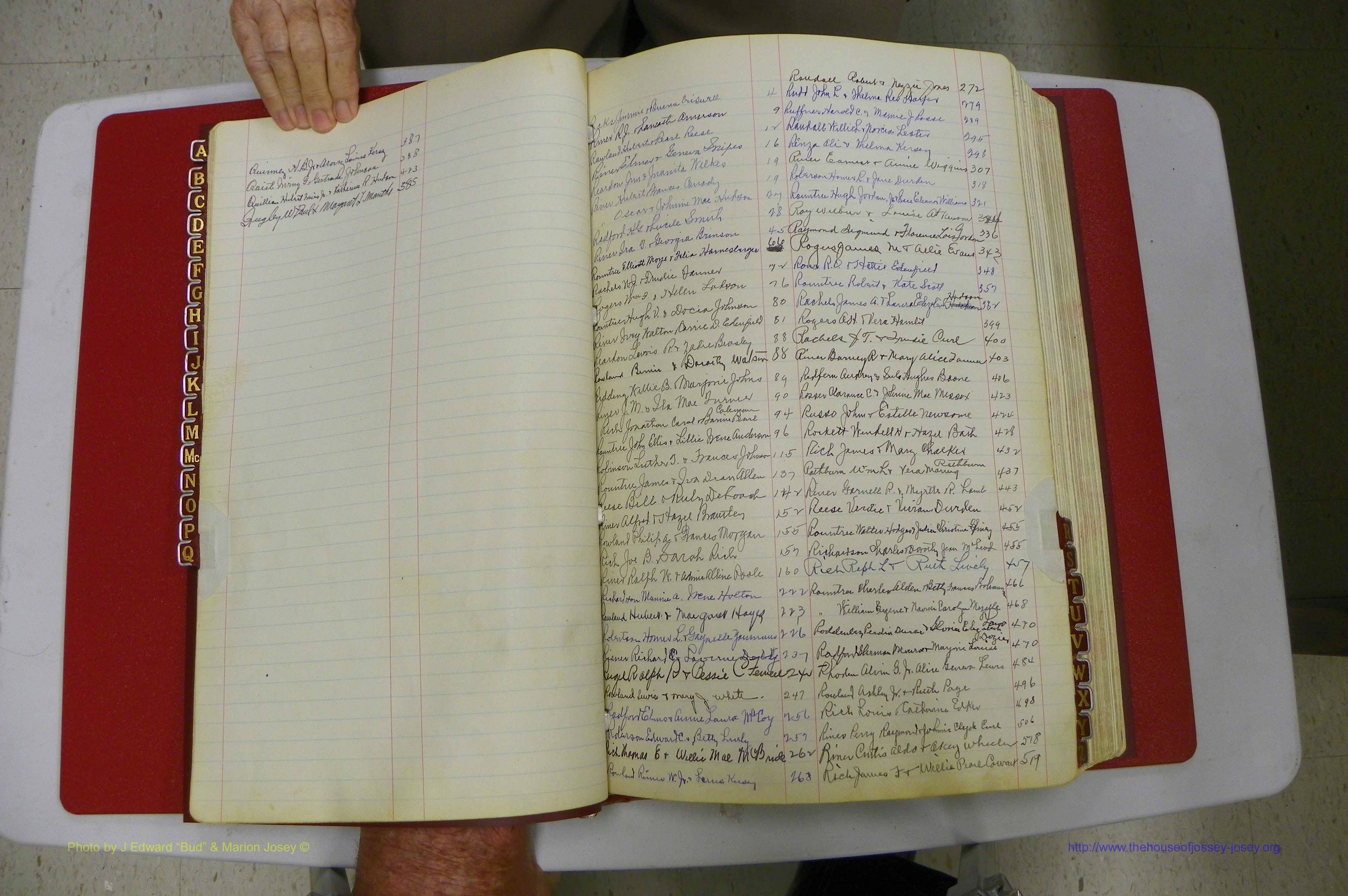 Emanuel Co, Ga, Marriages Book I, 1940 - 1949, White, Index Q & R01.JPG