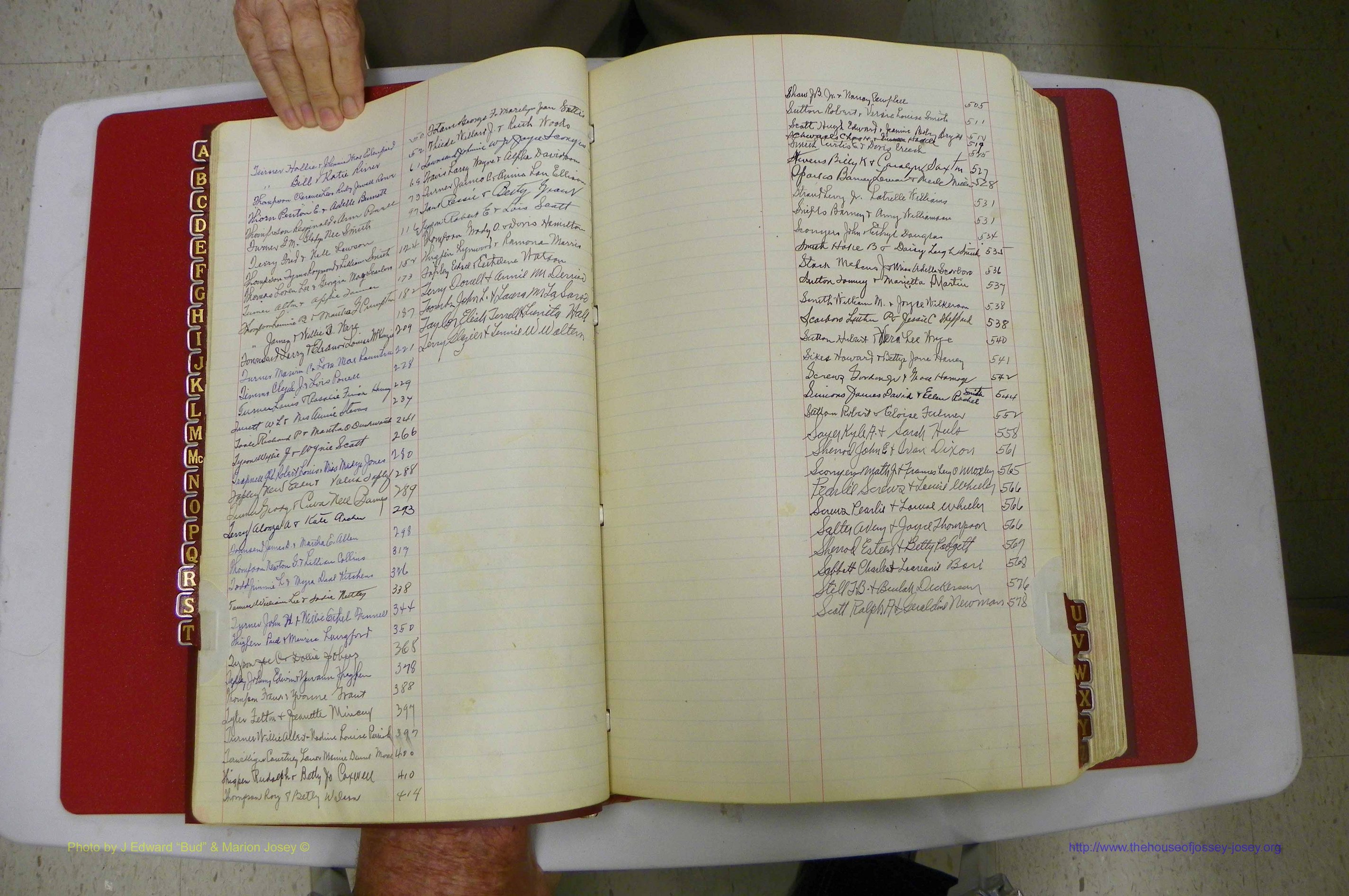 Emanuel Co, Ga, Marriages Book I, 1940 - 1949, White, Index S02 & T.JPG