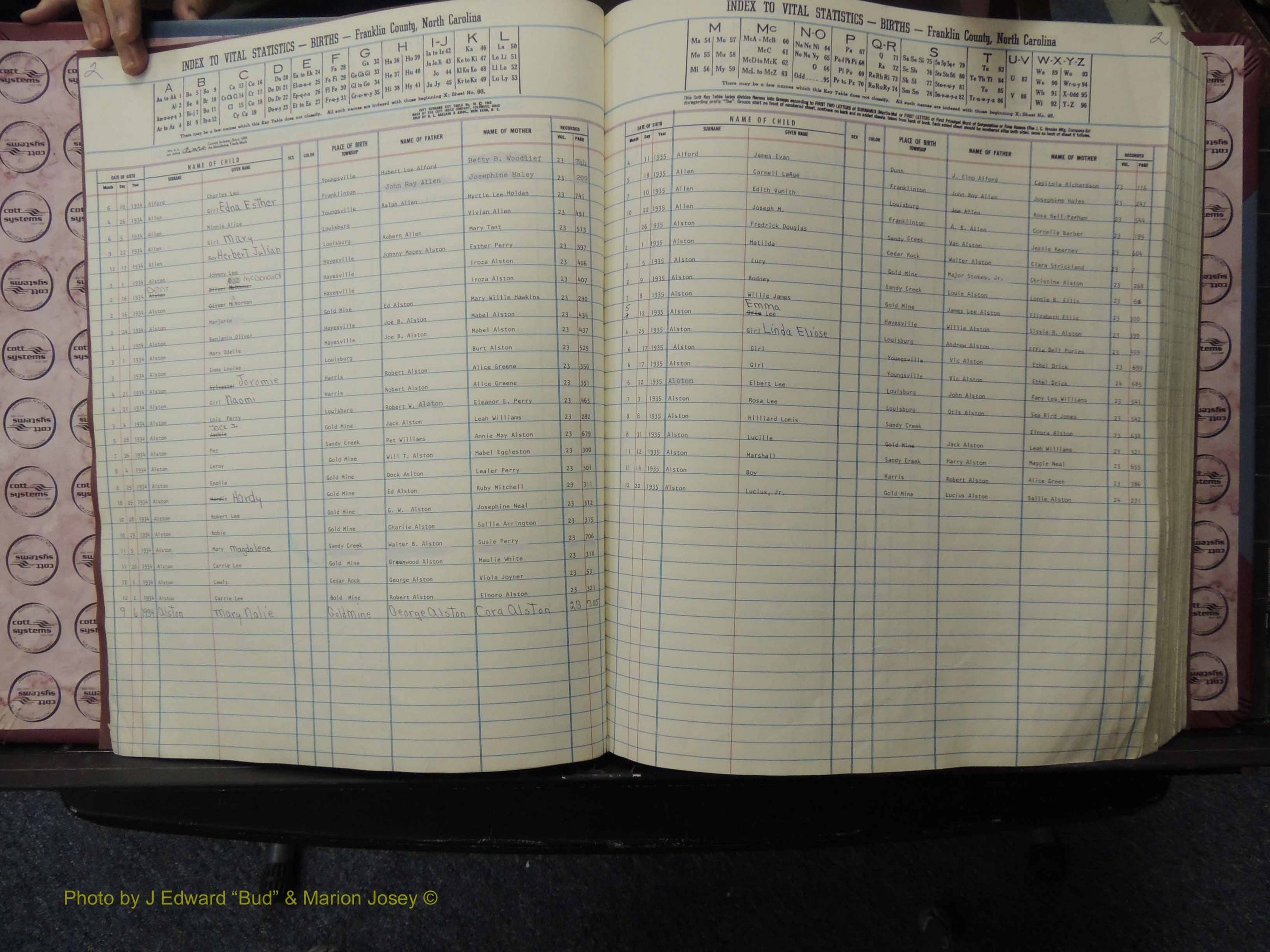 Franklin Co, NC, Births, A-Z, 1925-1942 (107).JPG