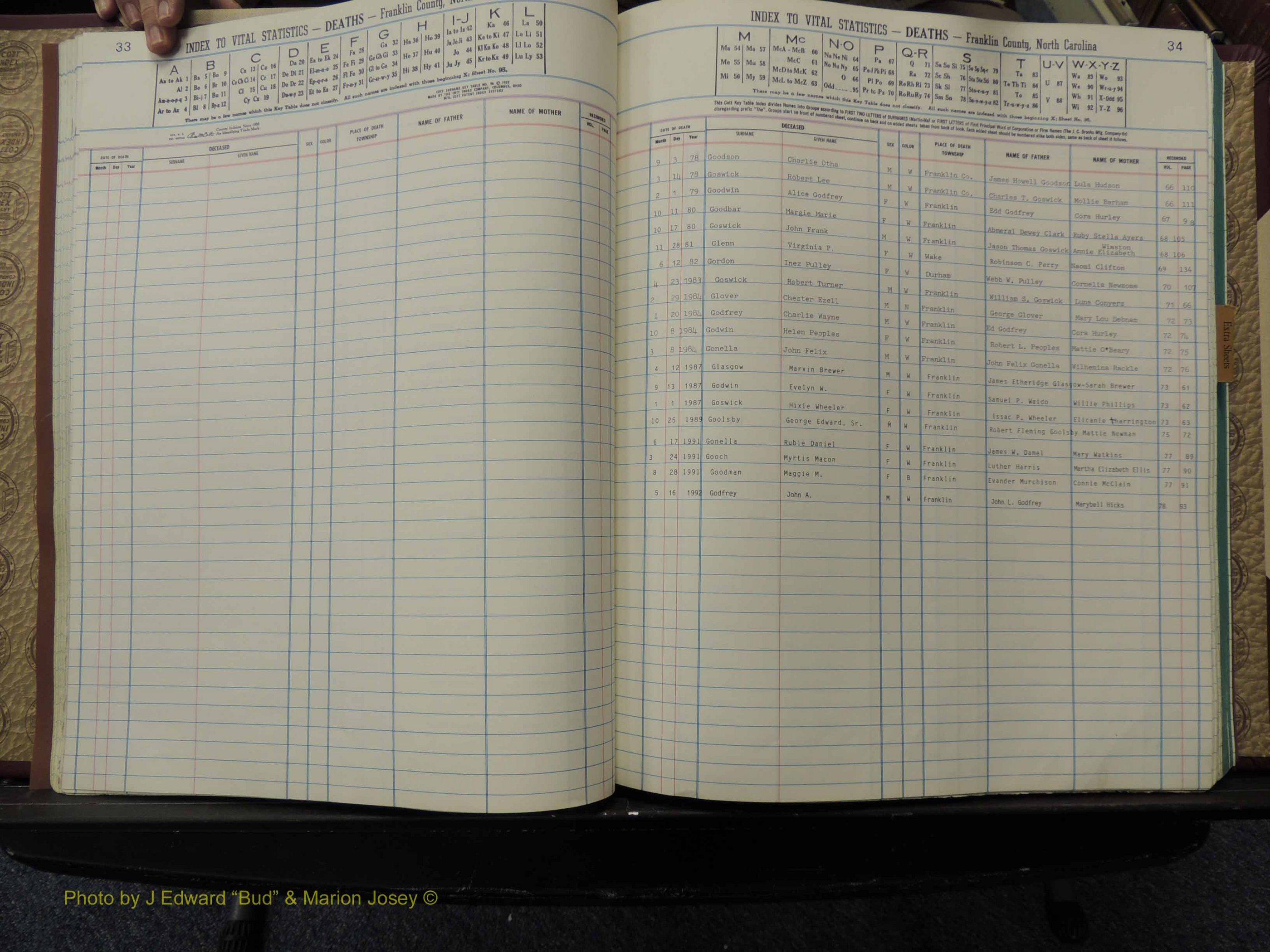 Franklin Co, NC, Deaths, 1978-1992 (141).JPG