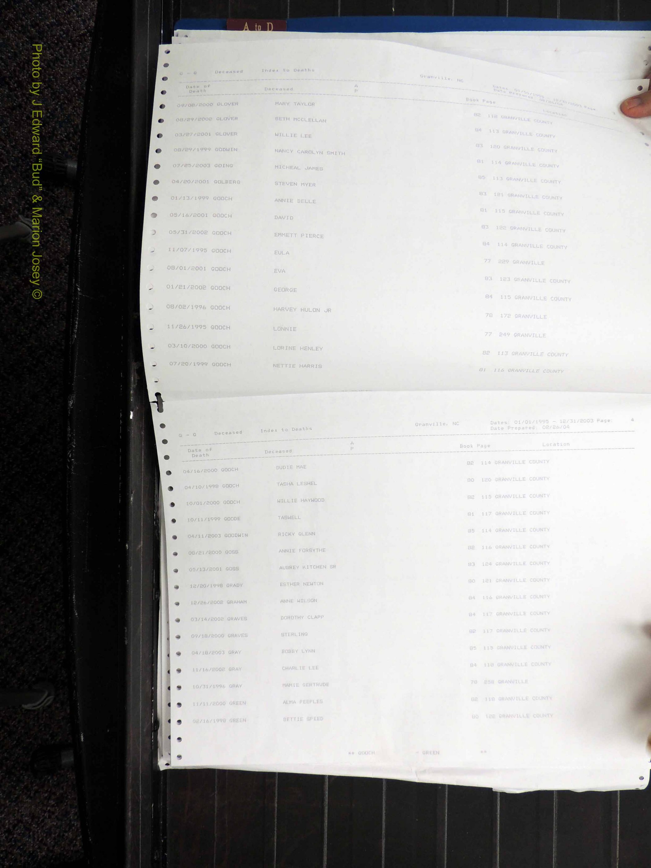Granville Co, NC, Deaths, 1995-2003 (138).JPG