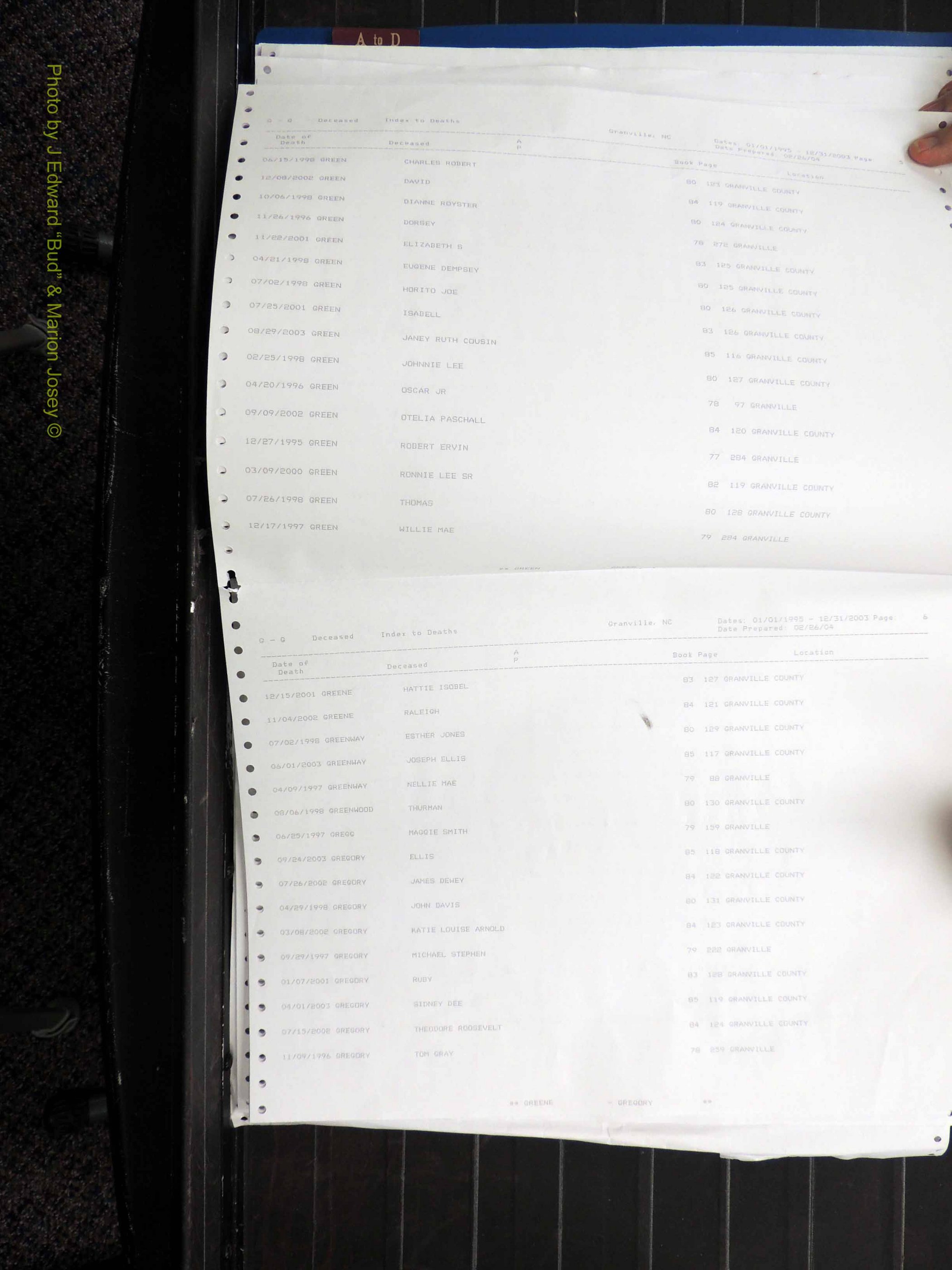 Granville Co, NC, Deaths, 1995-2003 (139).JPG