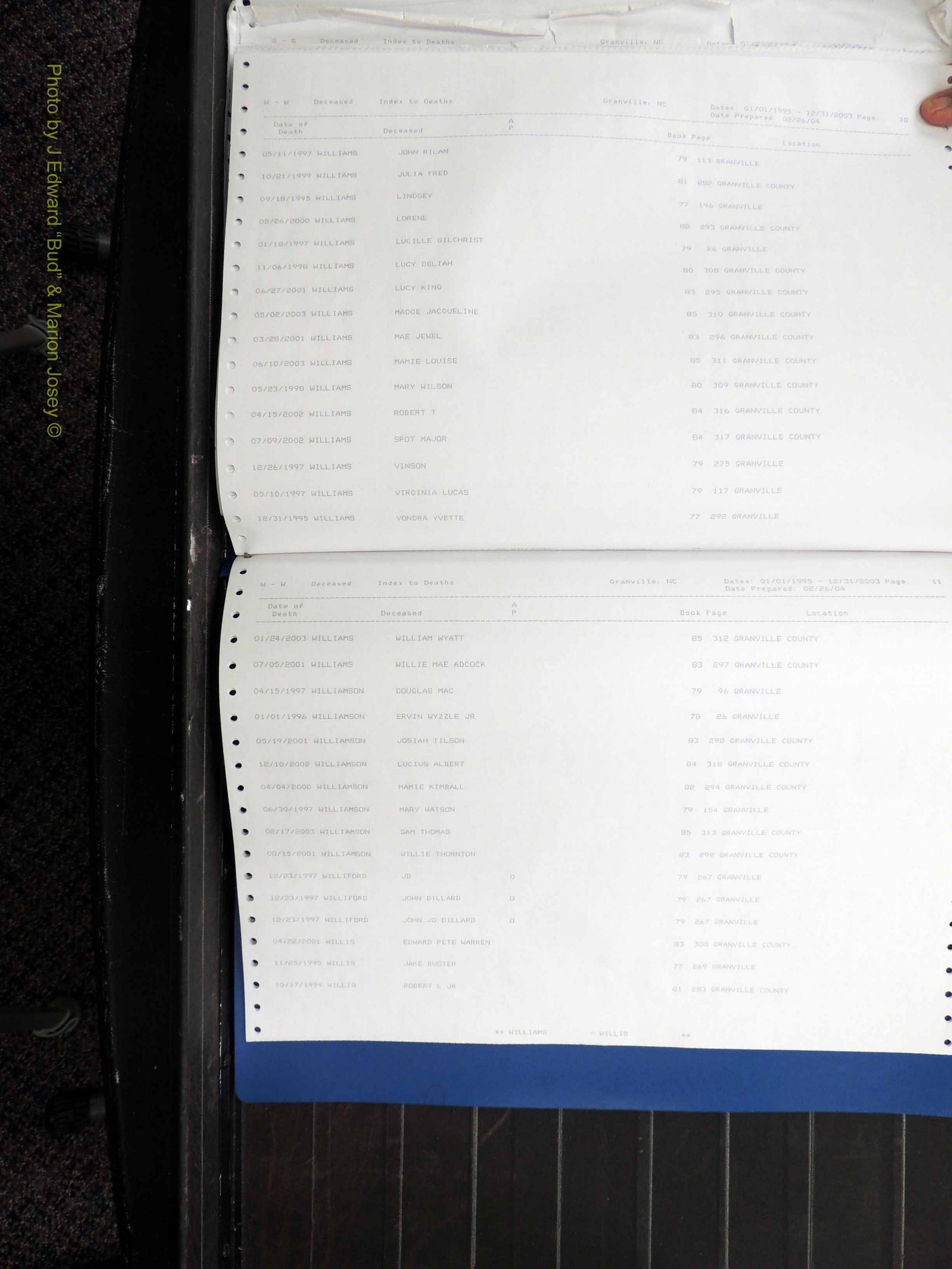 Granville Co, NC, Deaths, 1995-2003 (196).JPG