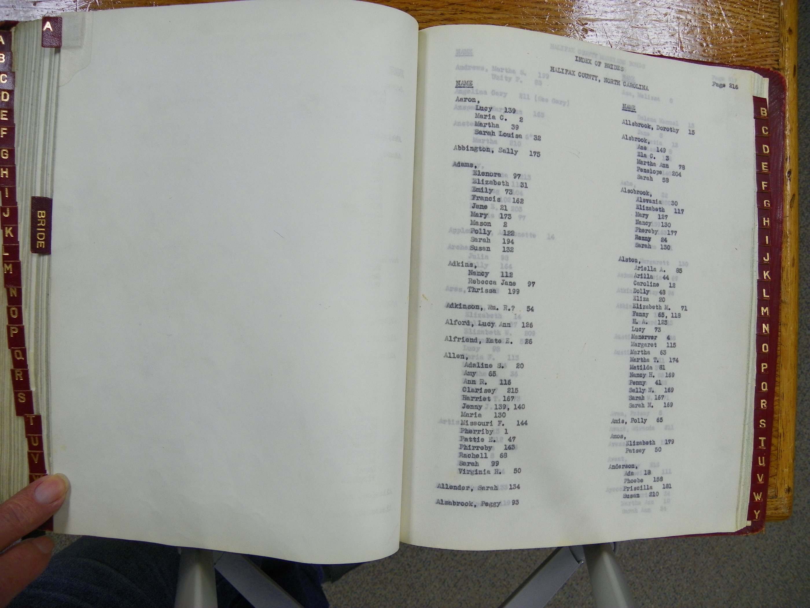 Halifax Marriage Bonds (319).JPG