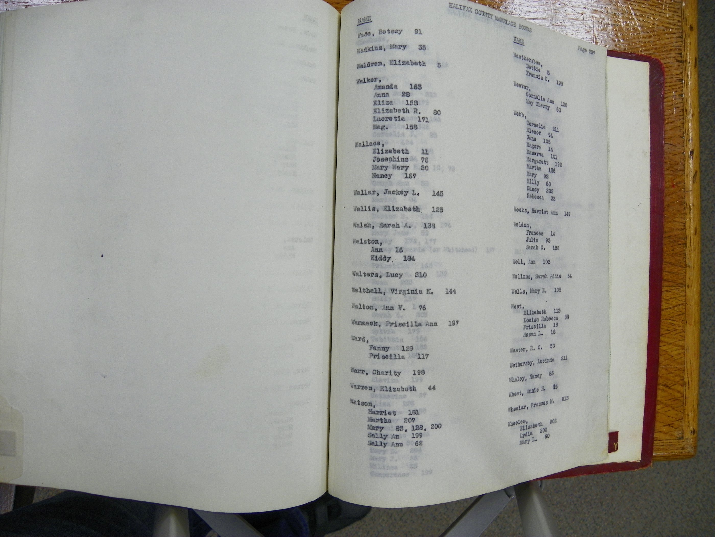 Halifax Marriage Bonds (356).JPG