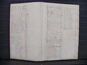 Halifax Marriage Index, 1851-1868 Index F & G.JPG