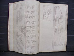 Halifax Marriage Index, 1851-1868 Index S3, B3 & P.JPG