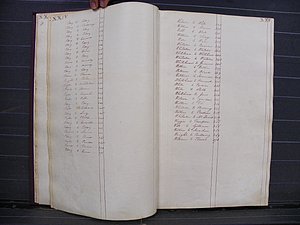 Halifax Marriage Index, 1851-1868 Index T2 & W3.JPG