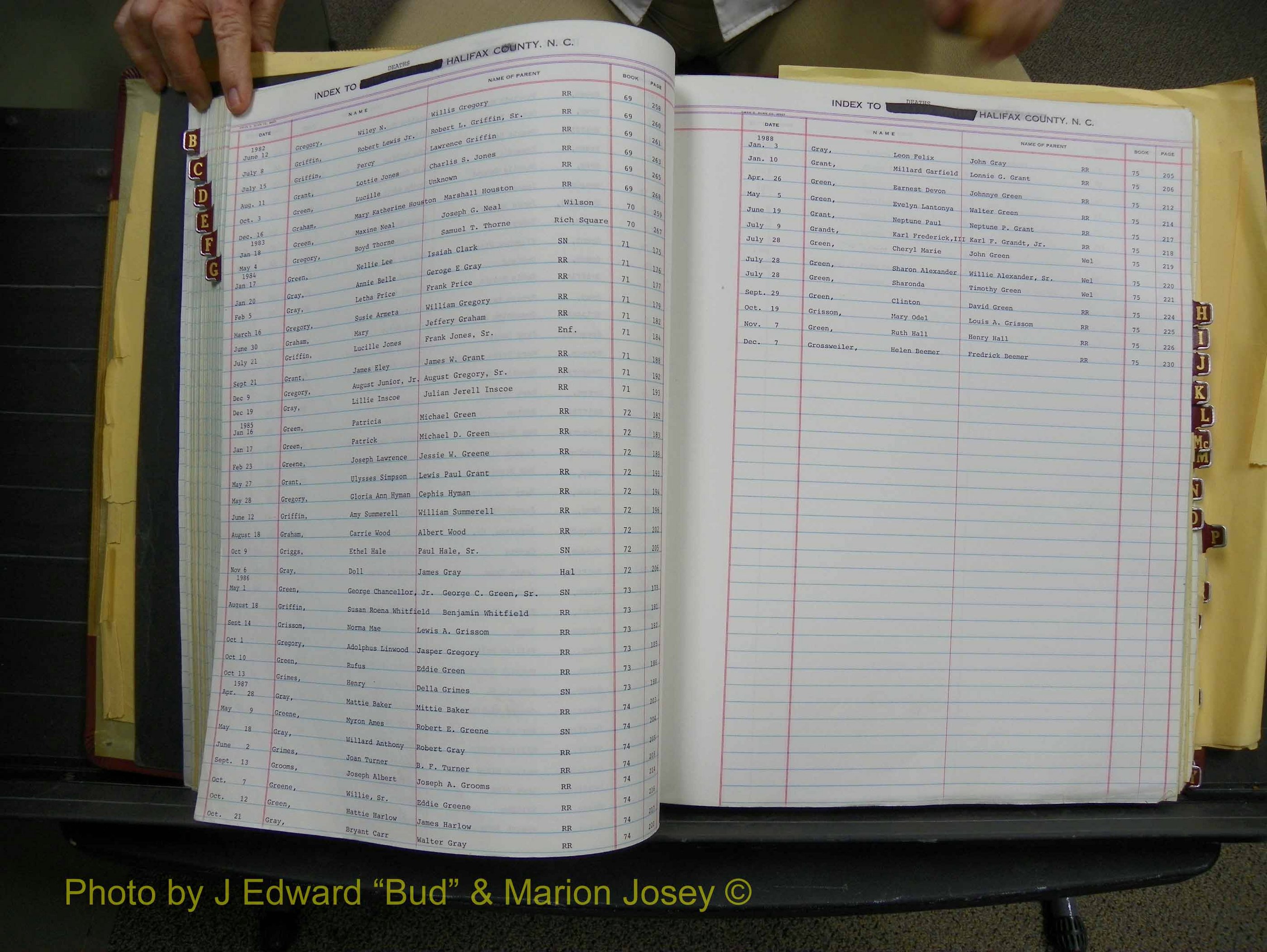 Halifax Deaths, A-Z, 1978-1988 (178).JPG