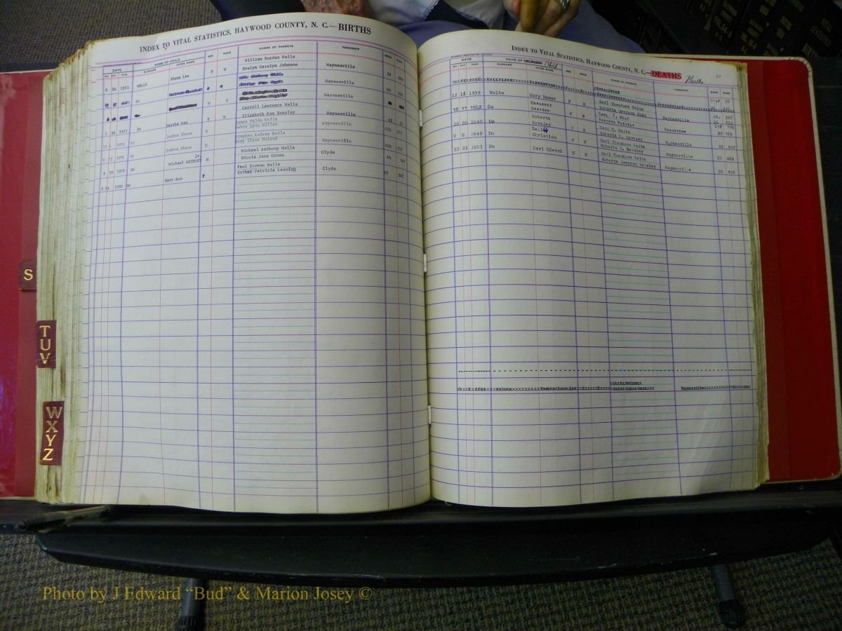 Haywood Births, H-Z, 1939 + 588.JPG