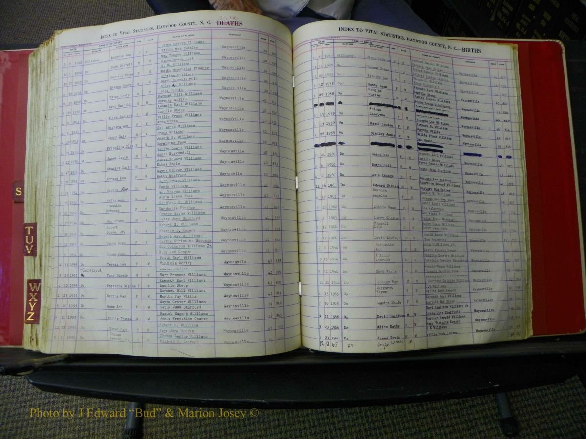 Haywood Births, H-Z, 1939 + 608.JPG