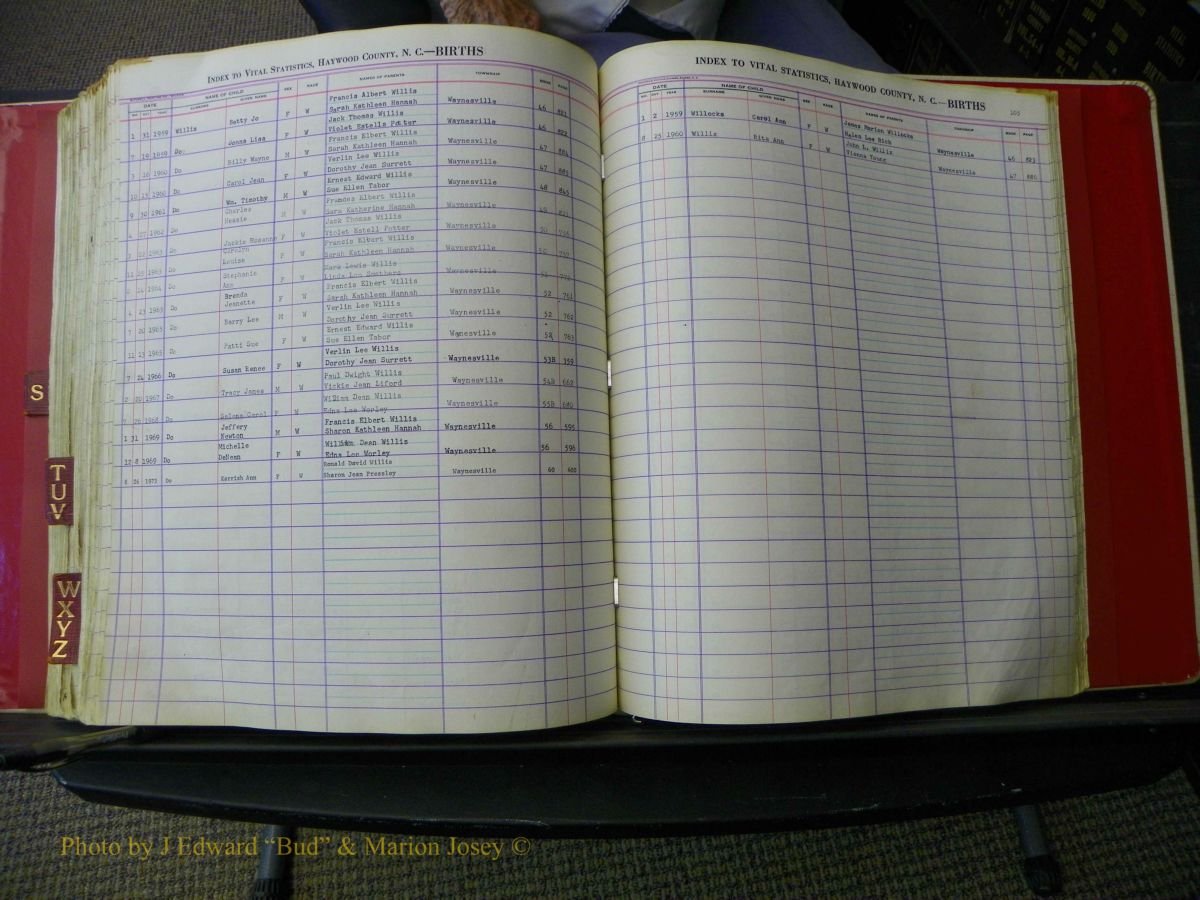 Haywood Births, H-Z, 1939 + 611.JPG
