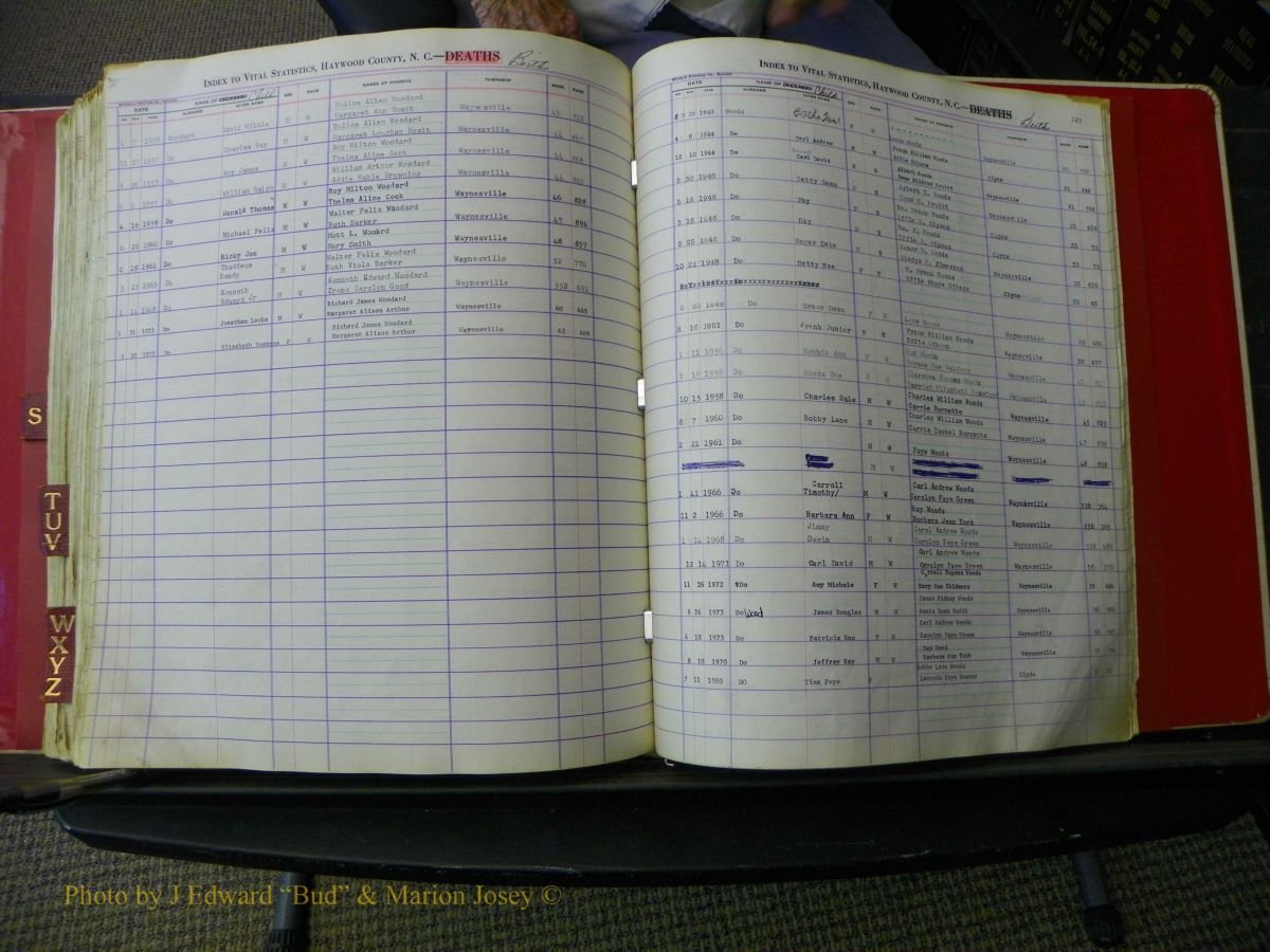 Haywood Births, H-Z, 1939 + 624.JPG