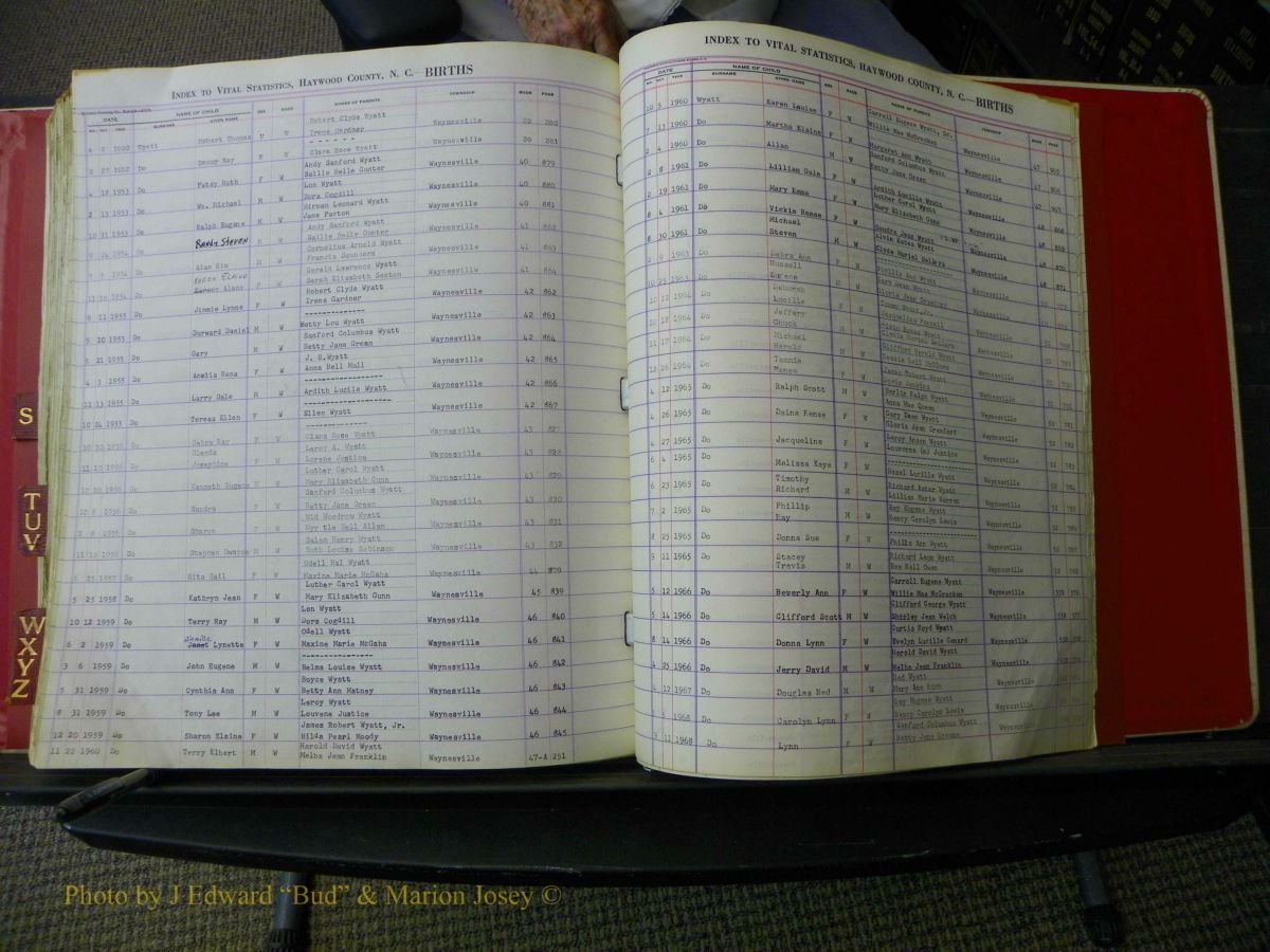 Haywood Births, H-Z, 1939 + 636.JPG